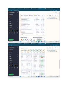 Dietary Analysis: Macronutrients, Fiber, Sodium, Sugar