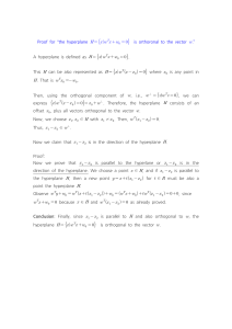 Proof orthogonal w to the hyperplane