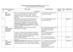 Календарно-тематическое планирование по биологии, 8 класс