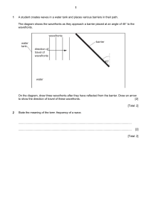 Physics Waves & Optics: Reflection, Refraction, Frequency Questions