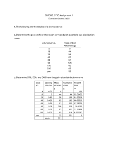 Sieve Analysis Assignment: Particle Size Distribution & Soil Classification