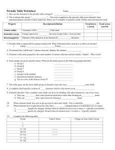 Periodic Table Worksheet: Chemistry Basics