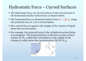 FM 04 - Hydrostatic Force II