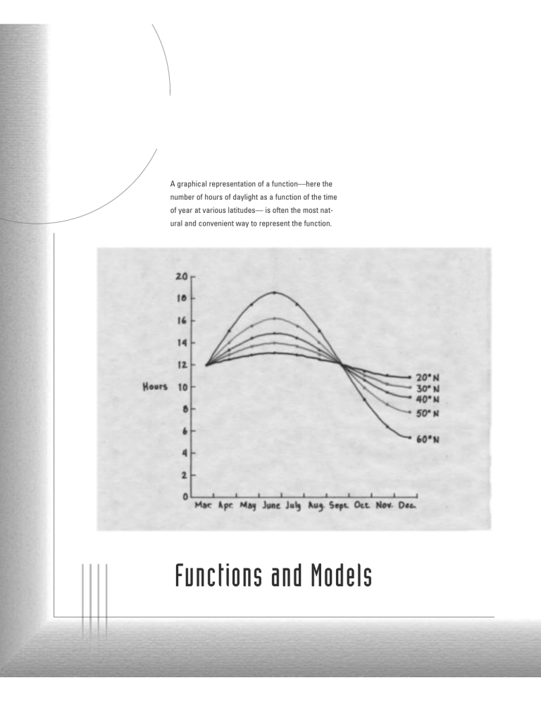 Functions and Models: Four Ways to Represent a Function in Calculus