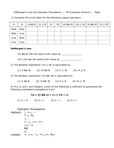 DeMorgan's Law & Operator Precedence Worksheet