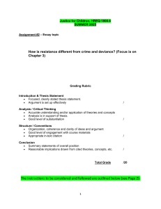 Justice for Children HREQ 1800.6: Assignment 2 Essay on Resistance, Crime & Deviance