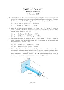 Mechanics of Materials Tutorial: Stress, Safety, Fatigue