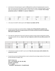 Economics Practice Questions: GDP, CPI, Productivity