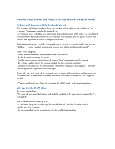 IS-LM Model: Goods & Financial Market Relation