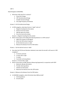VOR/DME & LORAN/OMEGA Radio Navigation Quiz | Aviation MCQs