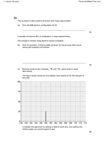 Atomic Structure & Mass Spectrometry Worksheet