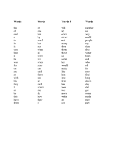 English Sight Words List for Elementary Learners | Vocabulary
