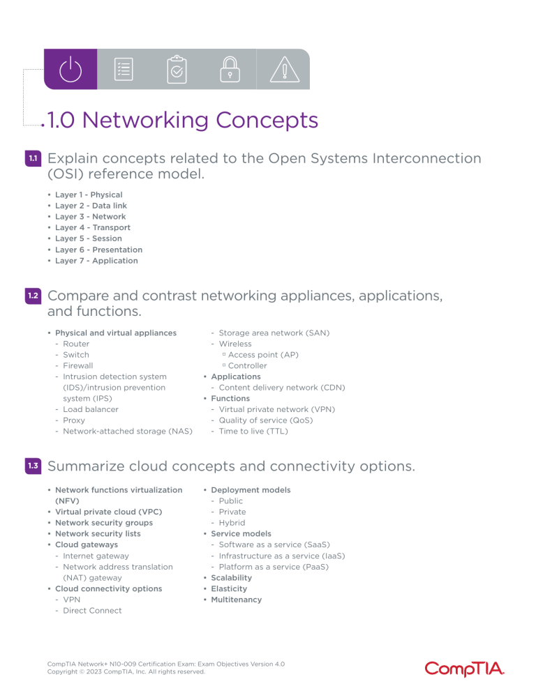 CompTIA Network+ N10-009 Exam Objectives | Networking Concepts