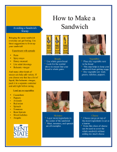 How to Make a Better Sandwich: Tips & Tricks