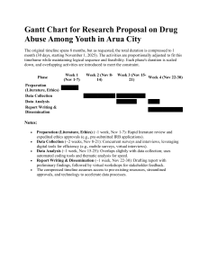 Drug Abuse Research Gantt Chart - Arua City