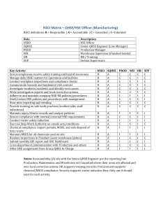 RACI Matrix: QHSE/HSE Officer Roles in Manufacturing