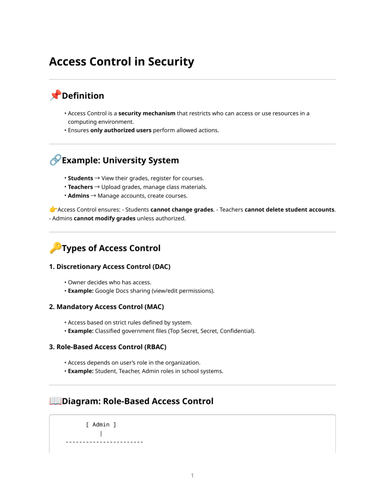 Access Control in Security: Types, Examples & Key Concepts