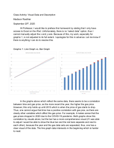 Visual Data Analysis: Gas Price & Sales Correlation Study