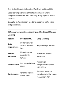 Deep Learning vs. Machine Learning: Concepts, Functions & Apps