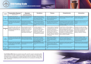 ICAO Language Proficiency Rating Scale