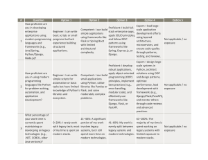 Software Development Skills Assessment: Programming, Architecture, DevOps