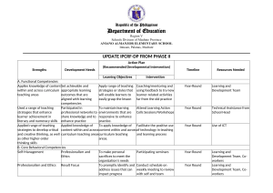 IPCRF-DP Update: Teacher Development Plan for Masbate Province