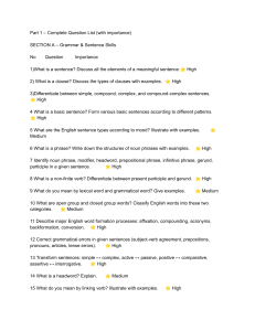 English Grammar & Academic Writing Skills: Complete Question List