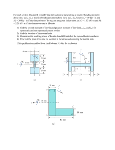 Bending Stress Analysis: Moments of Inertia & Neutral Axis Problem