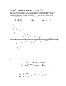 Logarithmic Decrement: Damping Ratio & Vibration Analysis