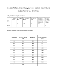 Carbon Resistor & Ohm's Law Lab Report: Resistance Measurement