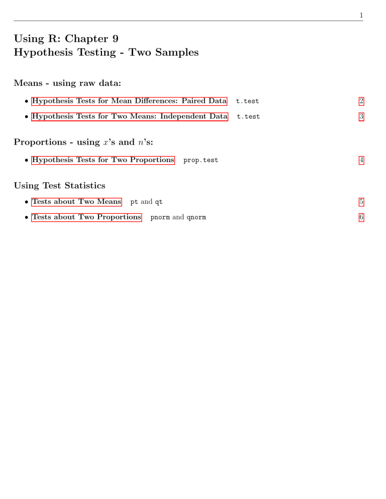 R: Hypothesis Testing - Two Samples (Means & Proportions) with t.test