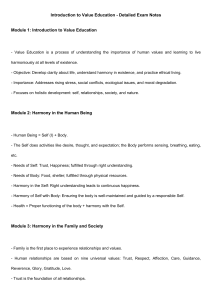 Value Education Exam Notes: Harmony, Ethics & Holistic Living