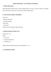 Elastic Deformation O Level Physics Cheat Sheet | Hooke's Law & Graphs