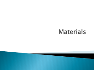 Materials Science: Metals, Ceramics, Polymers, Composites