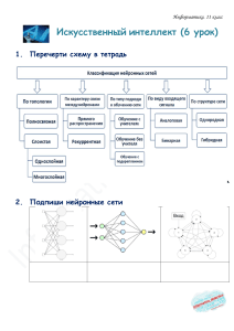 Искусственный интеллект: Рабочий лист по нейронным сетям