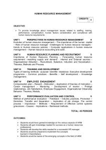 Human Resource Management Course Syllabus | HRM Objectives & Units