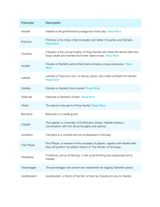 Hamlet Characters & Plot Summary | Shakespeare Study Guide