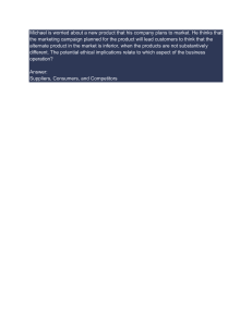 Business Ethics: Marketing & Consumer Perception