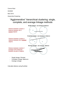 Hierarchical Clustering: Single, Complete, Average Linkage