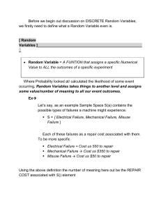 Discrete Random Variables: PMF & CDF Explained