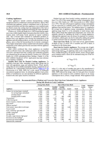 Cooking Appliance Heat Gain Rates | ASHRAE Handbook
