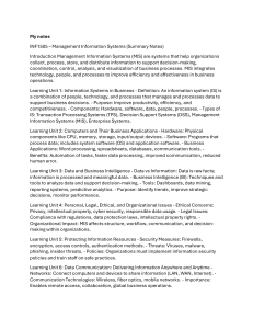 Management Information Systems (MIS) Summary Notes - INF1505 Course