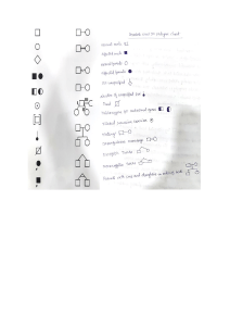 Genetic Syndromes & Inheritance Patterns: Down, Klinefelter, Turner