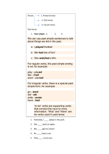 English Past Simple Tense Worksheet | Regular & Irregular Verbs