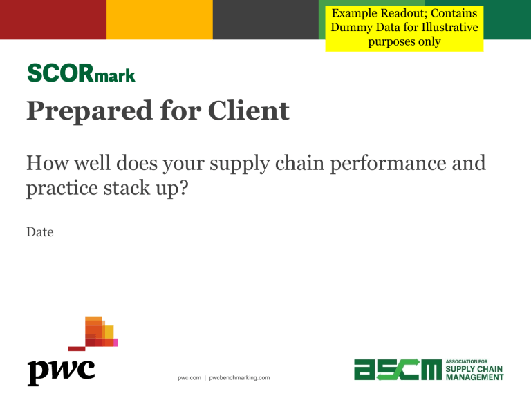 Supply Chain Benchmarking: Performance & Practice Analysis
