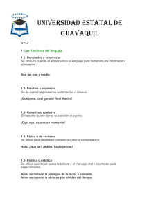 Funciones del lenguaje: Denotativa, Emotiva, Conativa, F&aacute;tica, Po&eacute;tica, Metaling&uuml;&iacute;stica