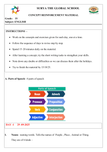 English Grammar Study Guide: Parts of Speech, Sentences, Articles