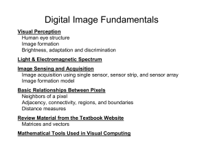 Digital Image Fundamentals: Perception, Sensing, Pixels & Math Tools