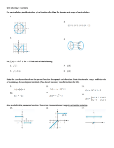 Unit 1 Review: Functions - Algebra & Precalculus Practice Problems