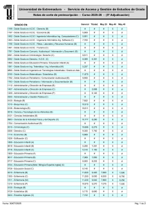 R5 notasdecorte2526